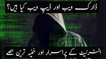 What is Deep Web and Dark Web Explained | Hindi / Urdu