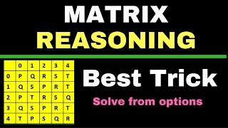 Matrix Reasoning | Best Short Trick for SSC CHSL , Railway exams