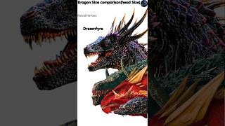 Dragons size comparison(Ten largest dragons)  #houseofthedragon #vhagar