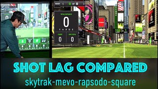 Famous SkyTrak, Mevo Gen2, Rapsodo MLM2Pro, Square Golf - How fast do shots register? Profile