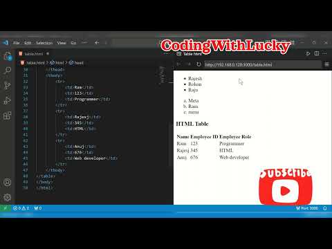 HTML Basics:- Resize