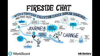 Fireside Chat with Strategy Execution Leader Duncan Hawksbee