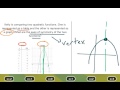 Understanding Quadratic Functions and Their Properties
