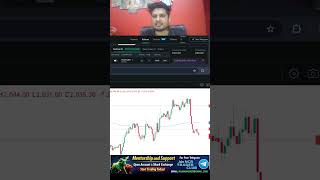 RISK Reward Magic in crypto in live trade