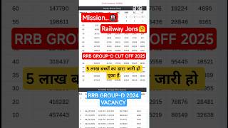 rrb group d cut off 2025 #rrb #rrbgroupd #rrbgroupdcutoff #railwaygroupd #railwayrecruitment