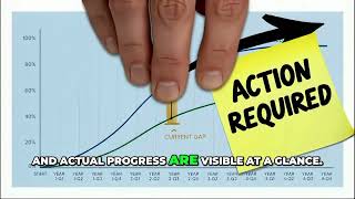 Module 6 Lesson 4. Client & Management Reporting Update