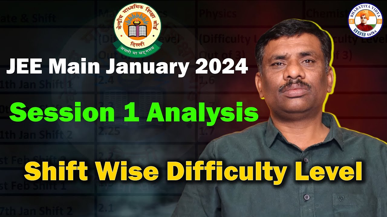 JEE Main January 2024 Session 1 Analysis. Shift Wise Difficulty Leve ...