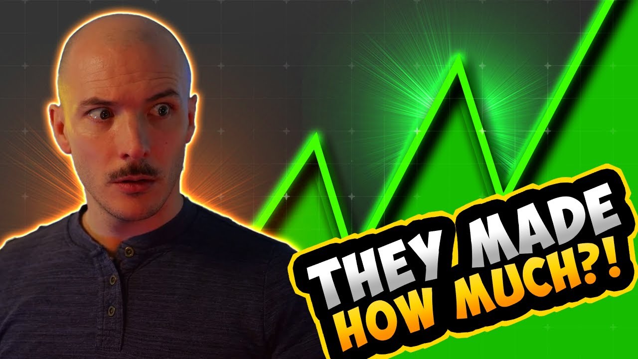 How much MONEY has Era Levels made CG? Will it continue?