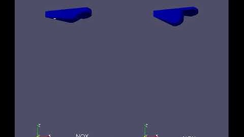 NOx emissions | Open-w VS Omega piston profile | Diesel engine