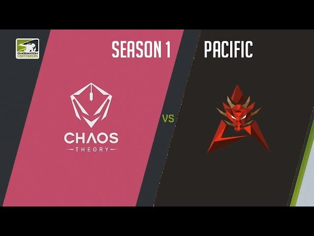 youtube preview