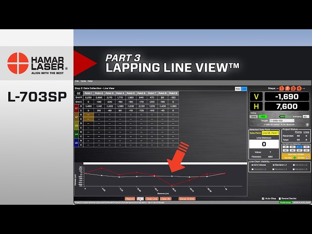 L-703SP Surface Plate Calibration System – Part 3 | Lapping Line View™ for Faster Resurfacing