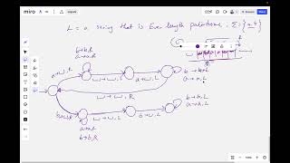CSE331: Turing Machine Examples Part 3
