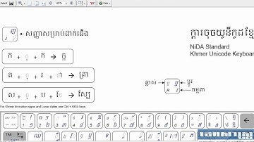 Introduction and Keyboard layout of Khmer Unicode NIDA