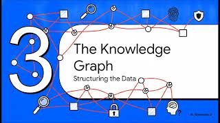 Beyond RAG | The Future of Enterprise AI Architectures | Uplatz