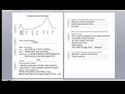 9. How To Write In Fourth Grade - Narrative - Time You Did Something ...
