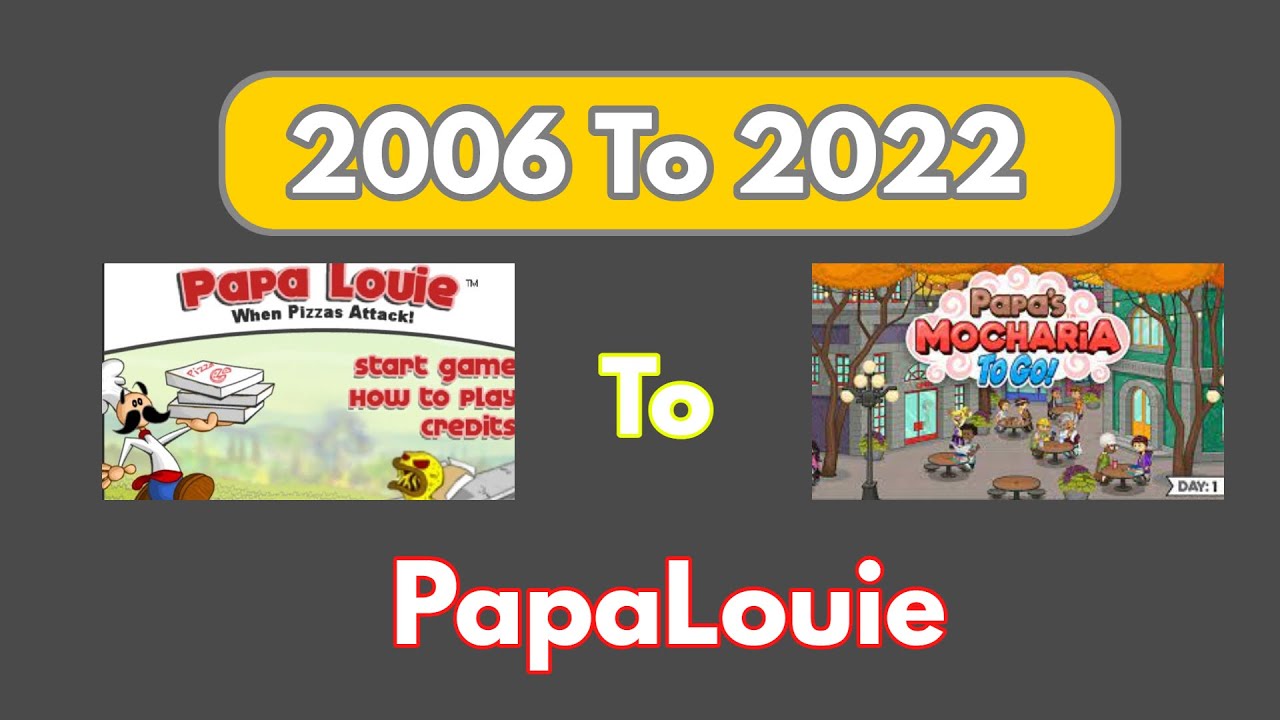 The end of an era: The Papa Louie Games – The Paw Print