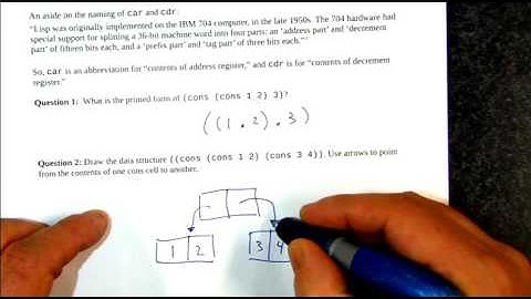 Building lists with cons, car, and cdr in Scheme