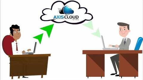 Data Integrity and Security in Cloud Storage