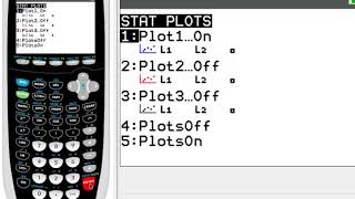 ti-83 residuals