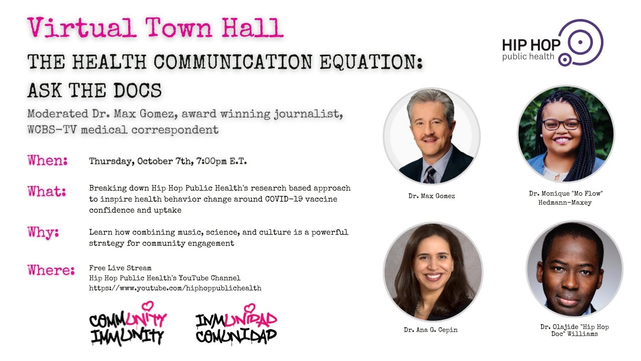 Health Communication Equation: Ask The Docs