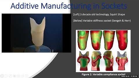 Talaty 3DP Prosthetic Socket