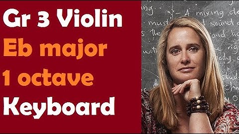 How to play Eb major scale and arpeggio 1 octave in 5 steps - Step 2 (note names on the keyboard)