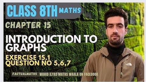 class-8th-maths|chapter 15|Ex 15.1 QNo 5,6,7|ncert|cbse|jkbose||#factualmaths