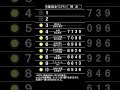 ザ・ベストテンのランキングボードを再現して一度も出演しなかったepoさん初のランクイン回1983年4月14日放送の順位を表示してみました。#ザ・ベストテン#ランキングボード#パタパタ
