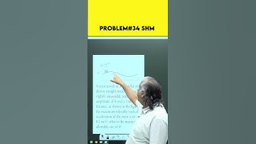 Problem#34 SHM | Physics | English | #shorts #physics #iit #jeeadvanced #education