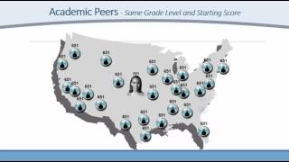 CompV STAR Student Growth Percentile