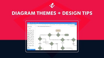 Use Diagram Themes + Diagram Design Tips