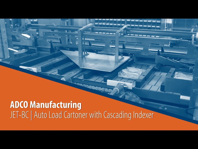 JET-BC & 3TC | Horizontal Auto Load Cartoner with Cascade Indexer | Frozen Egg Rolls
