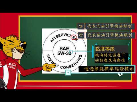 🔥美督機油小教室~國際認證Part I 📋 API & SAE 🔍🔍了解機油認證標準 🔍🚀讓你更懂機車保養 🛠️