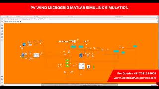PV WIND MICROGRID MATLAB SIMULINK SIMULATION