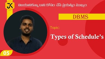 6.5 DBMS - Transaction Management || Types of Schedules - Serial,Non serial,Non Recoverable || RGUKT