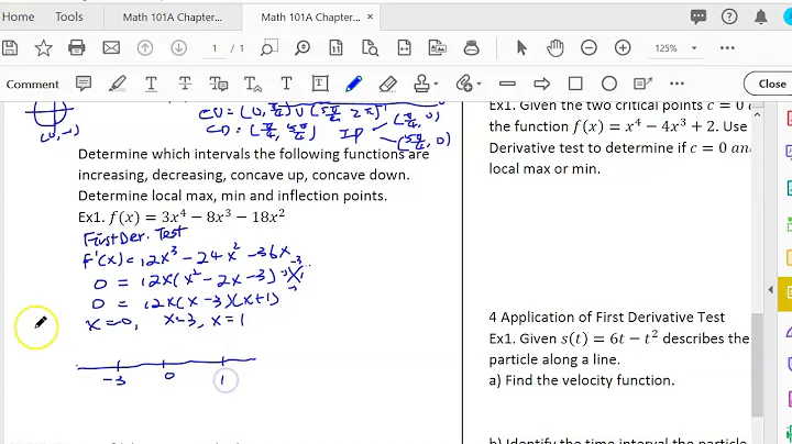 Openstax Calculus Ch 4.5 part 3 Graph and Derivatives