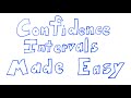 Confidence Interval for A Population Mean Explained | T-Interval (population st. dev. unknown)