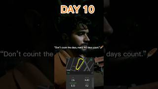 Day:-10/69 Consistency challenge 🦅