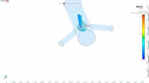 Move streamline source interactively using ANSYS Discovery AIM.