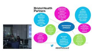 Sexual Health Improvement for Population and Patients Health Integration Team