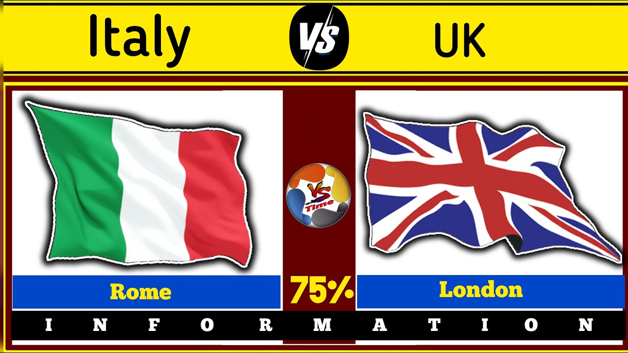 How Far Is Italy From New York By Plane