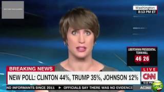 BEST NEWS BLOOPERS COMPILATION FEBRUARY 2017   FUNNY NEWS TV    BEST REPORTER FAILS