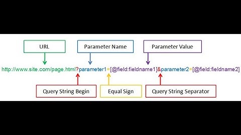 How can I get query string values in JavaScript?