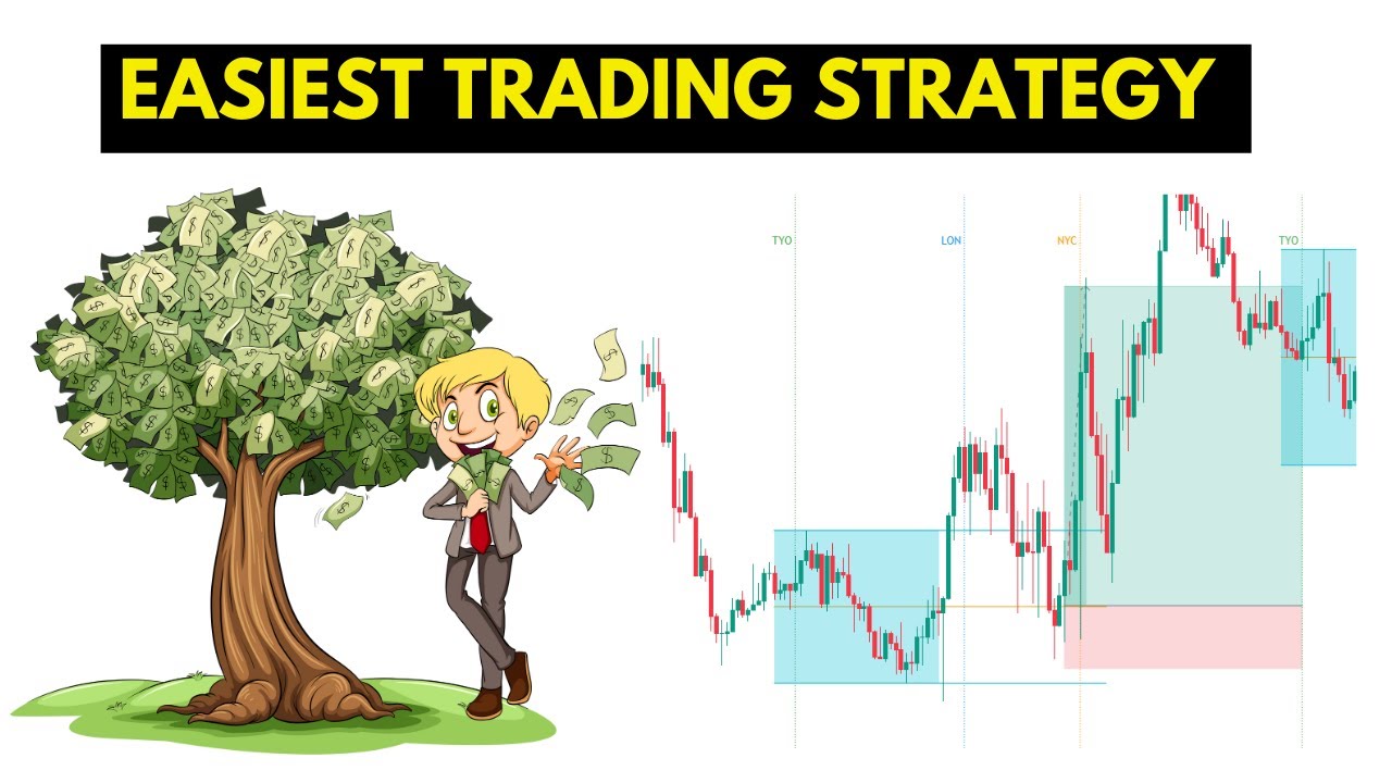 Master the New York Session Kill Zone with Smart Money Concepts / ICT ...