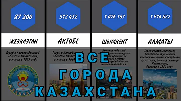 Сколько город есть в Казахстане