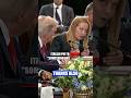 Italian Prime Minister Giorgia Meloni to President Trump: "Something has changed, thanks to you.