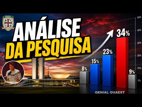 Orlando Lima blasts Genial/Quaest new poll numbers
