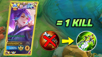 GLOBAL HANABI PERFECT BUILD FOR SOLO RANK!! (100% BROKEN) | HANABI BEST BUILD 2023 | MLBB