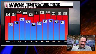 Alabama Weather Network 06/15/26 Morning Statewide Forecast Update from Drew McCombs