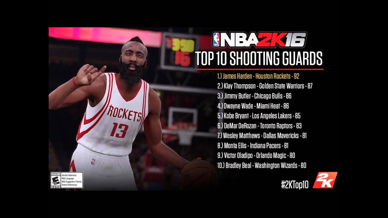 NBA 2k16 Top 10 Rated Shooting Guards YouTube